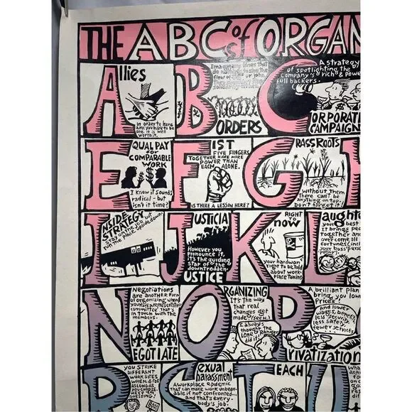 Abcs of Organizing Poster - Picture 2 of 6